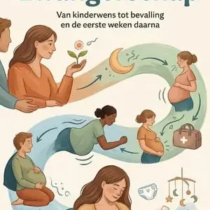 Alles over zwangerschap Beste Prijs